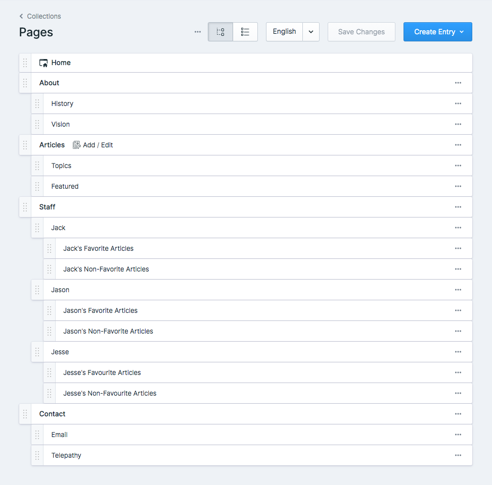 Pages hierarchy example